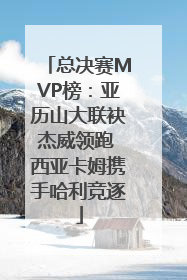 总决赛MVP榜：亚历山大联袂杰威领跑 西亚卡姆携手哈利竞逐