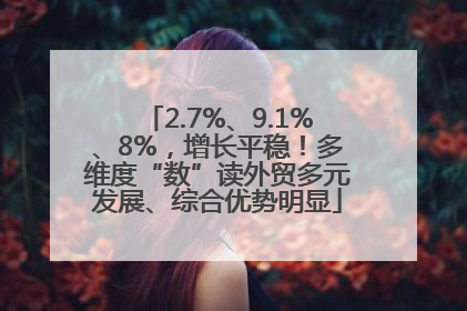 2.7%、9.1%、8%，增长平稳！多维度“数”读外贸多元发展、综合优势明显
